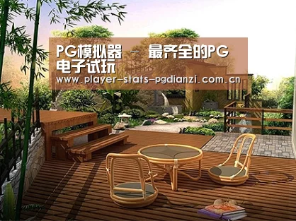 客户案例标题三